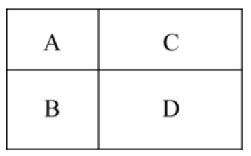 2020年吉林省公务员录用考试《行测》试题（网友回忆版）(图14)