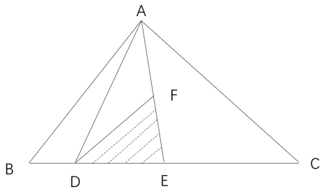 2023年吉林省公务员录用考试《行测》题（网友回忆版）(图3)