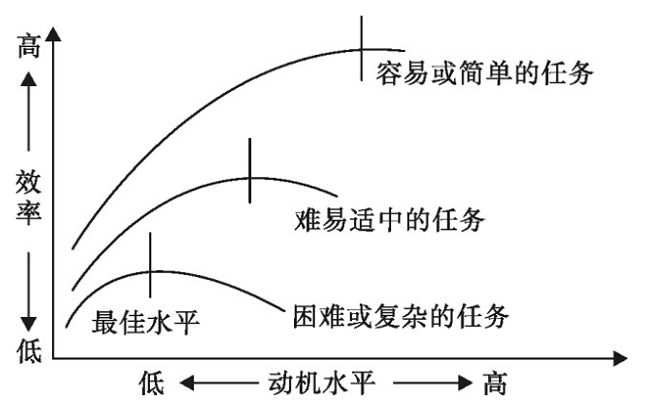 2023年吉林省公务员录用考试《行测》题（网友回忆版）(图13)