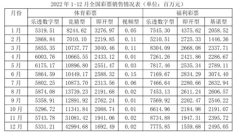 2023年吉林省公务员录用考试《行测》题（网友回忆版）(图14)