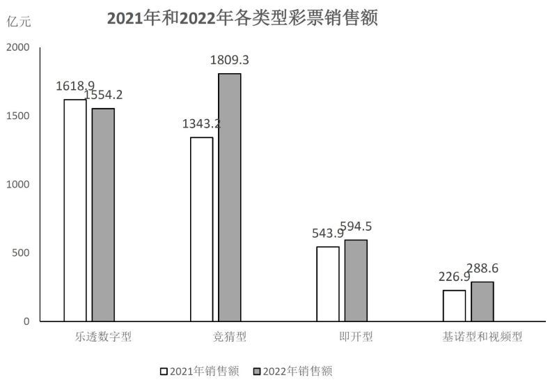 2023年吉林省公务员录用考试《行测》题（网友回忆版）(图15)