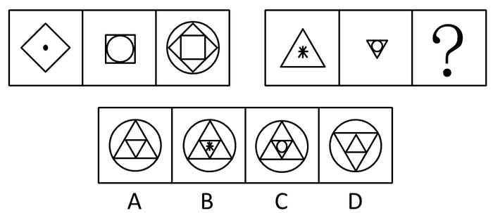 2010年黑龙江公务员考试《行测》卷(图3)