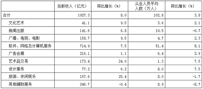 2014年黑龙江公务员考试《行测》卷(图16)