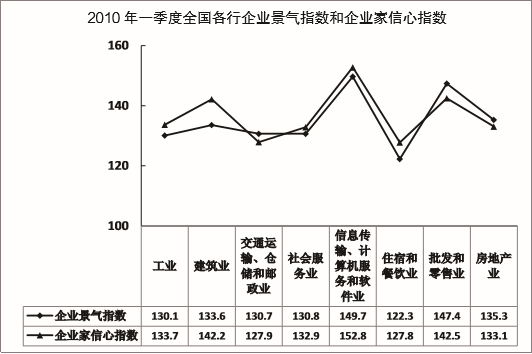 2014年黑龙江公务员考试《行测》卷(图17)