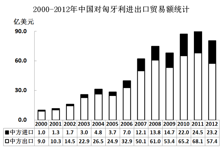 2014年黑龙江公务员考试《行测》政法干警卷(图19)