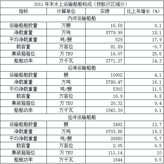 2014年黑龙江公务员考试《行测》政法干警卷(图21)