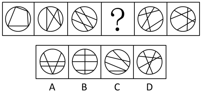 2015年黑龙江公务员考试《行测》卷(图2)