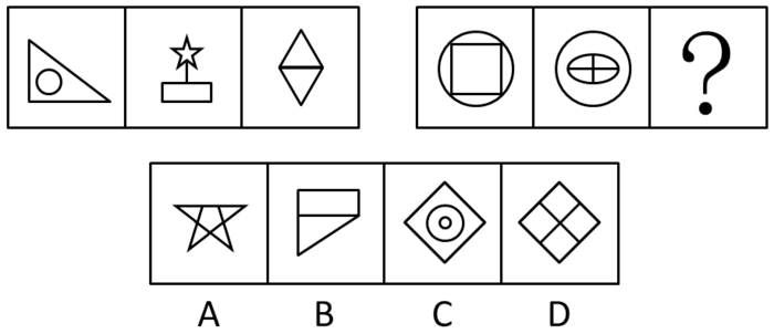 2015年黑龙江公务员考试《行测》卷(图7)