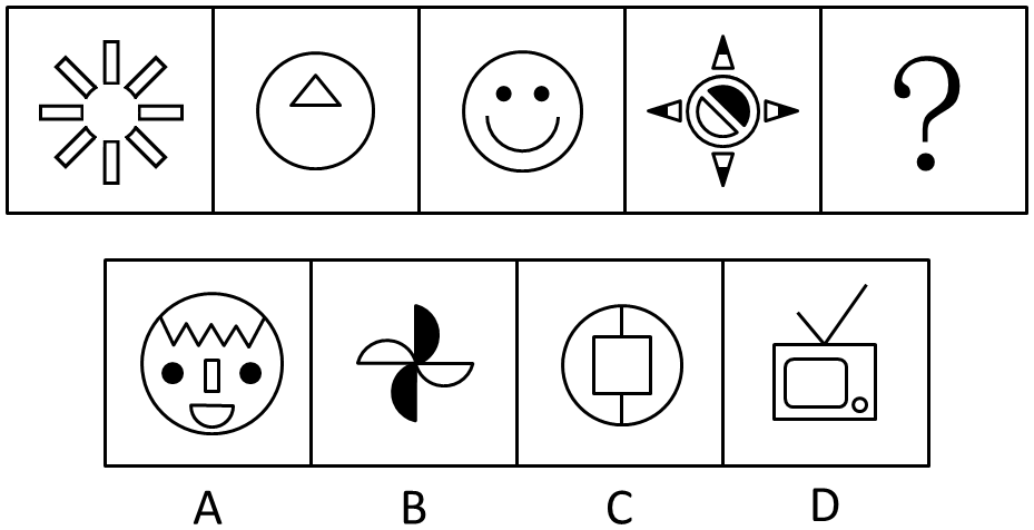 2015年黑龙江省公务员录用考试《行测》真题（边远地区卷）(图6)