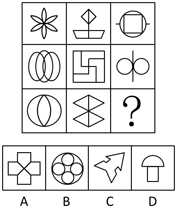 2015年黑龙江省公务员录用考试《行测》真题（公检法卷）(图13)