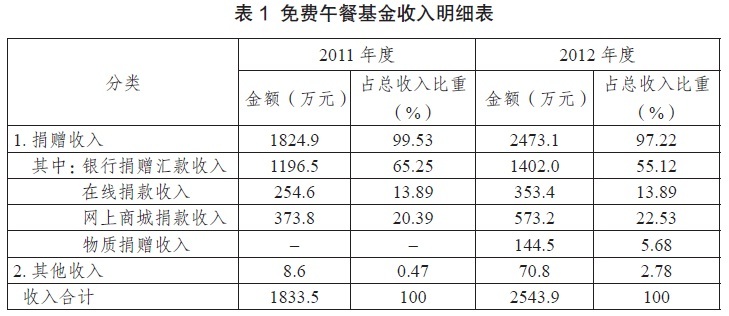 2015年黑龙江省公务员录用考试《行测》真题（公检法卷）(图21)