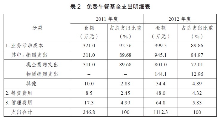 2015年黑龙江省公务员录用考试《行测》真题（公检法卷）(图22)