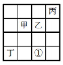 2016年黑龙江省公务员录用考试《行测》真题（县乡卷）(图24)