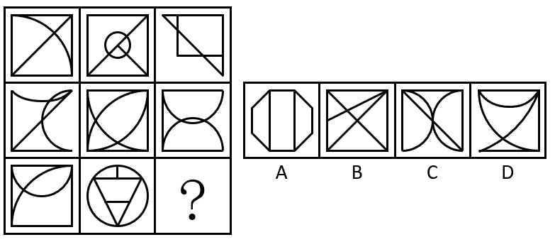 2016年黑龙江省公务员录用考试《行测》真题（县乡卷）(图27)