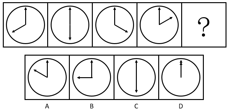 2016年黑龙江省公务员录用考试《行测》真题（县乡卷）(图25)