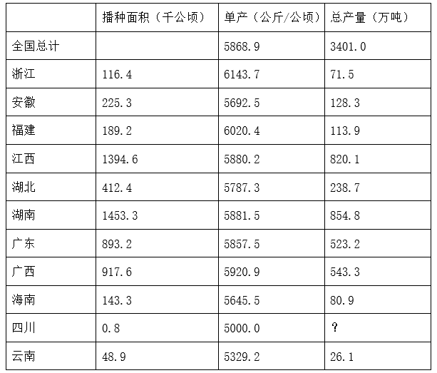 2016年黑龙江省公务员录用考试《行测》真题（县乡卷）(图50)