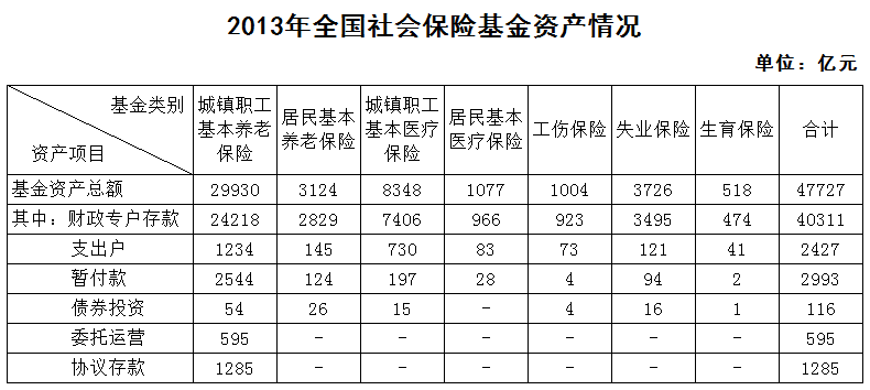 2016年黑龙江省公务员录用考试《行测》真题（县乡卷）(图84)