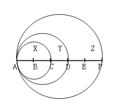 2017年黑龙江省公务员录用考试《行测》真题（公检法卷）(图6)