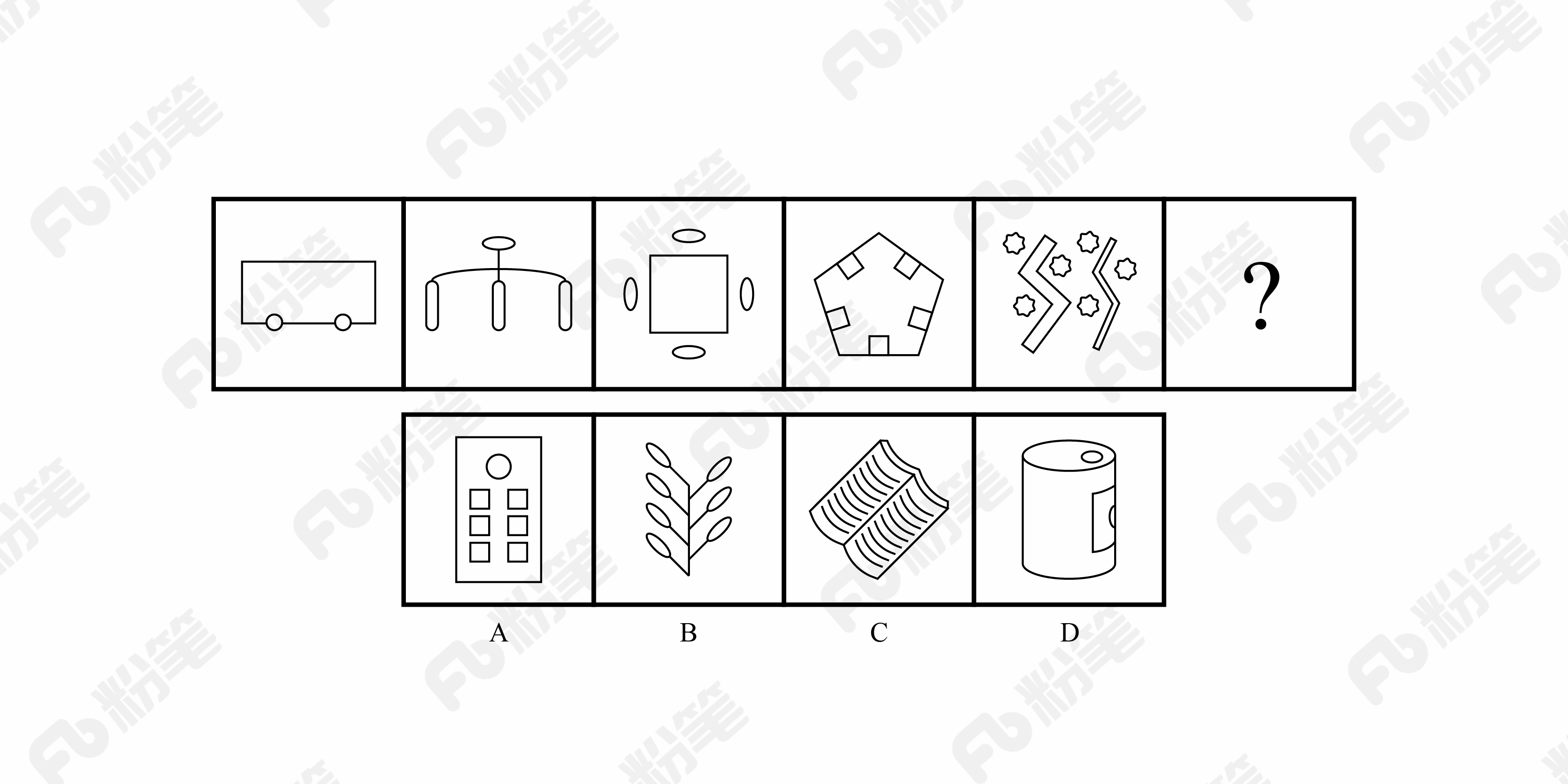 2018年421联考《行测》真题（黑龙江卷）（网友回忆版）（省直）(图30)