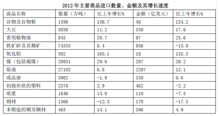 2017年黑龙江省公务员录用考试《行测》真题（公检法卷）(图68)