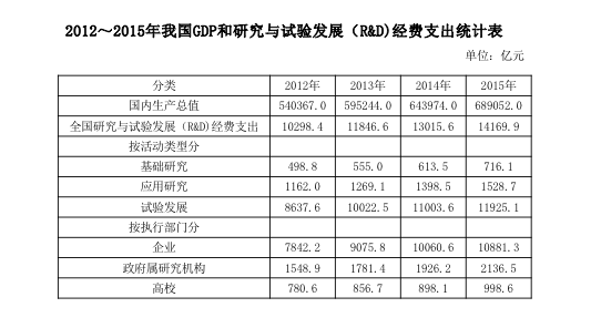 2018年黑龙江省公务员考试（乡镇）真题（网友回忆版）(图47)
