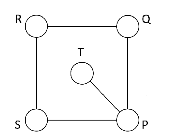 2018年黑龙江省公务员考试（公检法）真题（网友回忆版）(图19)