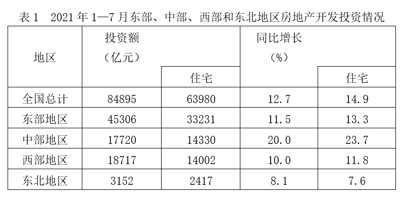 2021年黑龙江公检法司系统及边境县（市、区）急需紧缺专业岗公务员考试《行测》题(图16)