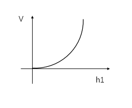 2023年黑龙江省公务员录用考试《行测》题（网友回忆版）(图26)