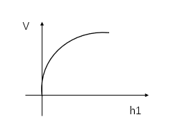 2023年黑龙江省公务员录用考试《行测》题（网友回忆版）(图27)