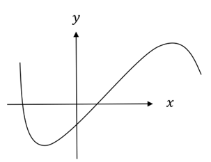 2023年黑龙江省公务员录用考试《行测》题（网友回忆版）(图34)