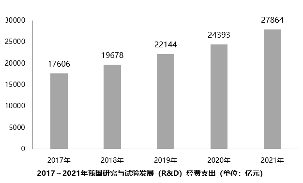 2023年黑龙江省公务员录用考试《行测》题（网友回忆版）(图41)
