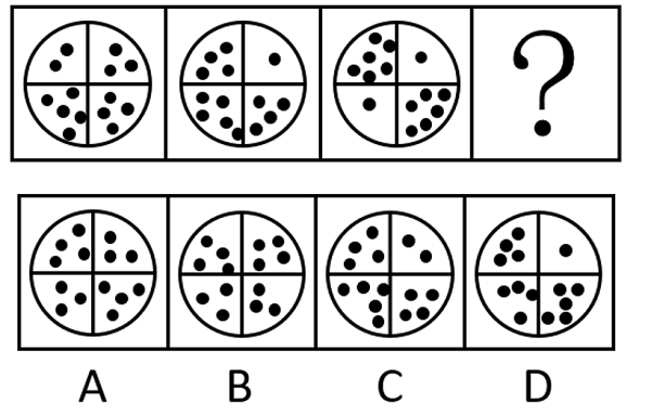 2024年黑龙江省公务员录用考试《行测》题（网友回忆版）(图22)