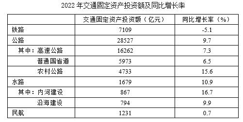 2024年黑龙江省公务员录用考试《行测》题（网友回忆版）(图33)