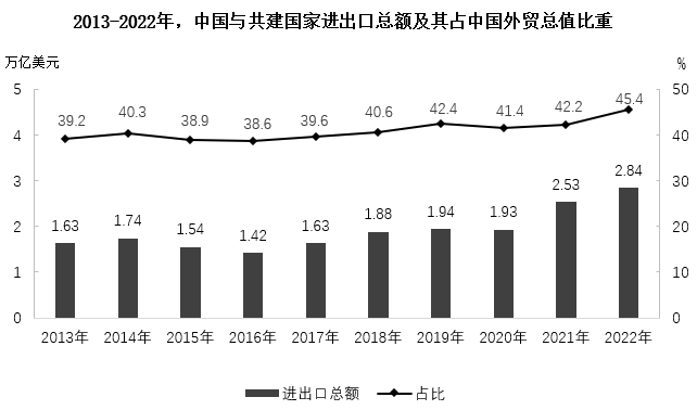 2024年黑龙江省公务员录用考试《行测》题（网友回忆版）(图32)
