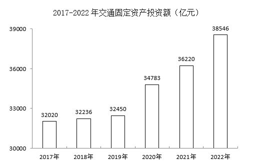2024年黑龙江省公务员录用考试《行测》题（网友回忆版）(图34)