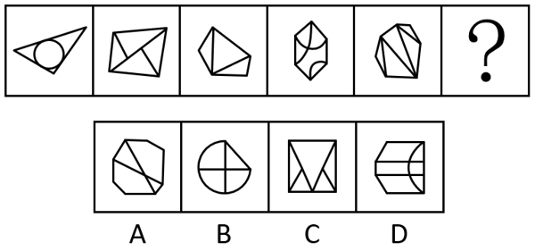2024年黑龙江省公安机关人民警察专项录用考试《行测》题（网友回忆版）(图10)