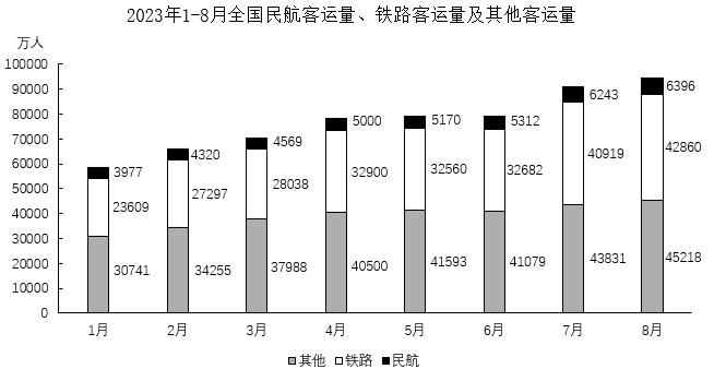 2024年黑龙江省公安机关人民警察专项录用考试《行测》题（网友回忆版）(图14)