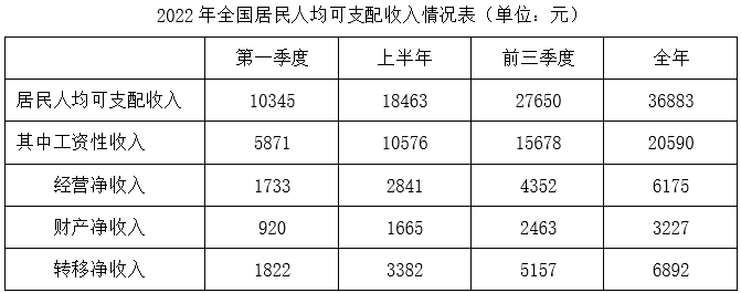 2024年黑龙江省公安机关人民警察专项录用考试《行测》题（网友回忆版）(图16)