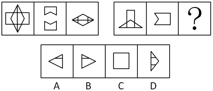 2009年贵州公务员考试《行测》卷(图2)