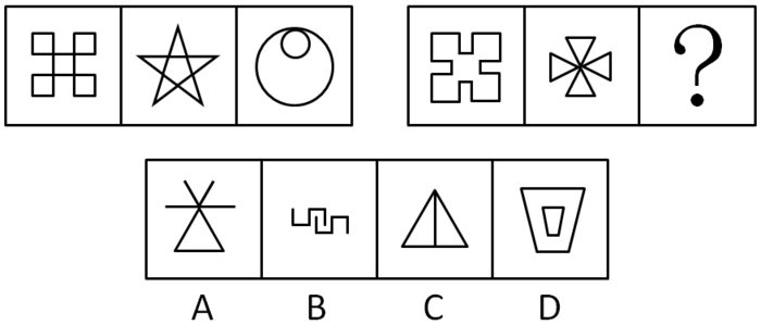 2009年贵州公务员考试《行测》卷(图1)