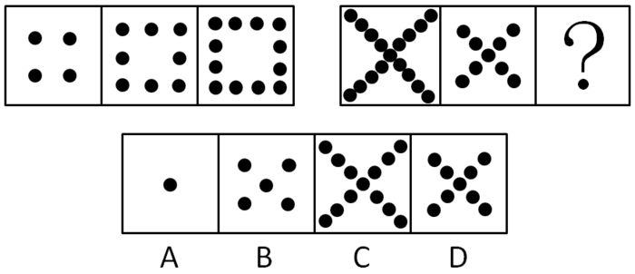 2009年贵州公务员考试《行测》卷(图4)