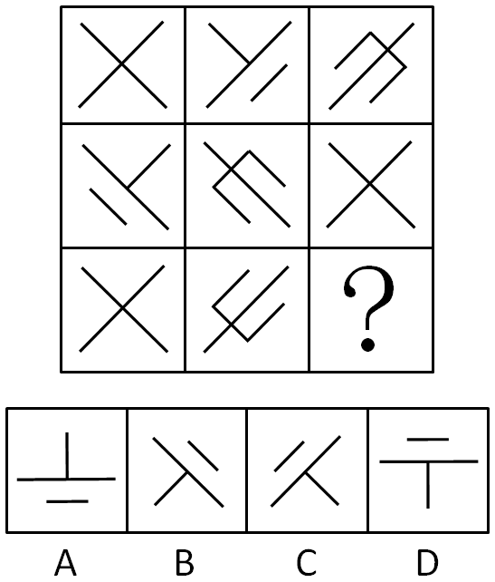 2009年贵州公务员考试《行测》卷(图5)