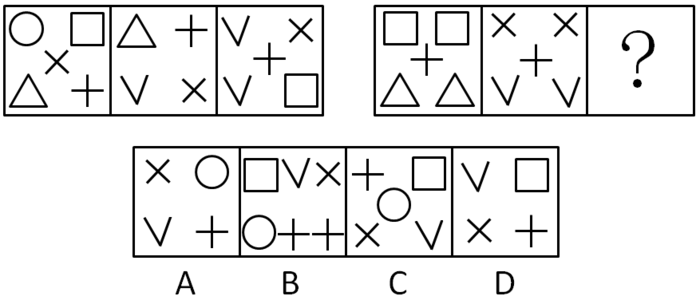 2010年贵州公务员考试《行测》卷(图19)