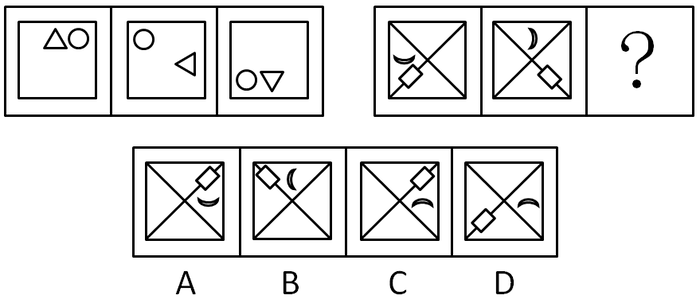 2010年贵州公务员考试《行测》卷(图21)