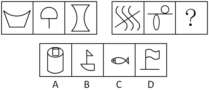 2010年贵州公务员考试《行测》卷(图23)