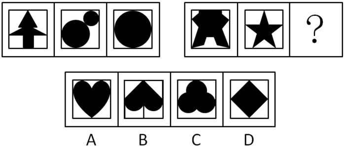 2010年贵州公务员考试《行测》卷(图24)
