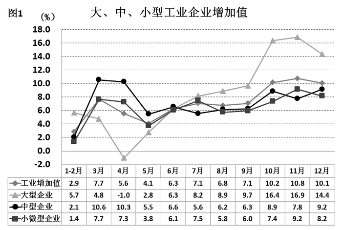 2014年412公务员联考《行测》贵州卷(图11)
