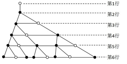 2017年贵州省选调高校优秀毕业生到基层工作考试《行测》试题（网友回忆版）(图29)