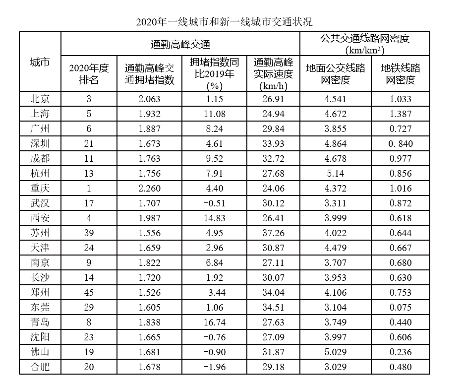 2021年贵州省公务员录用考试《行测》题（网友回忆版）(图57)