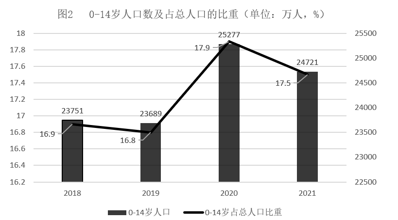 2023年贵州省公务员录用考试《行测》题（网友回忆版）(图22)